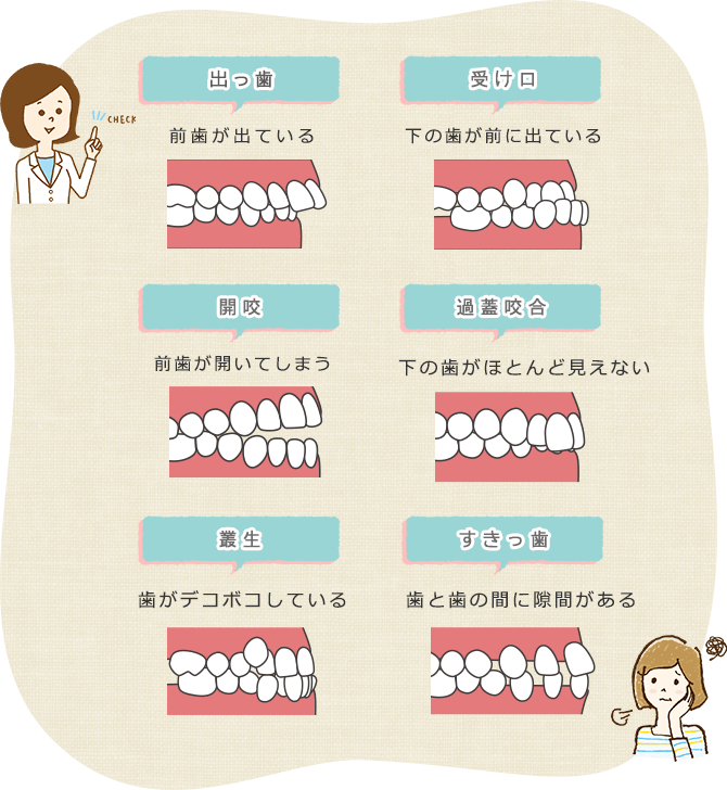 このような症状はございませんか？