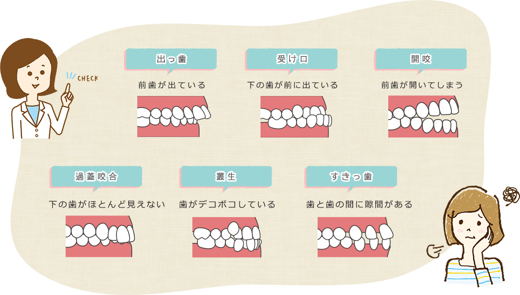 このような症状はございませんか？