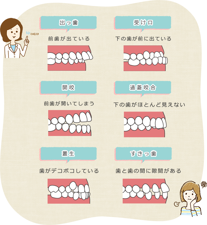 このような症状はございませんか？